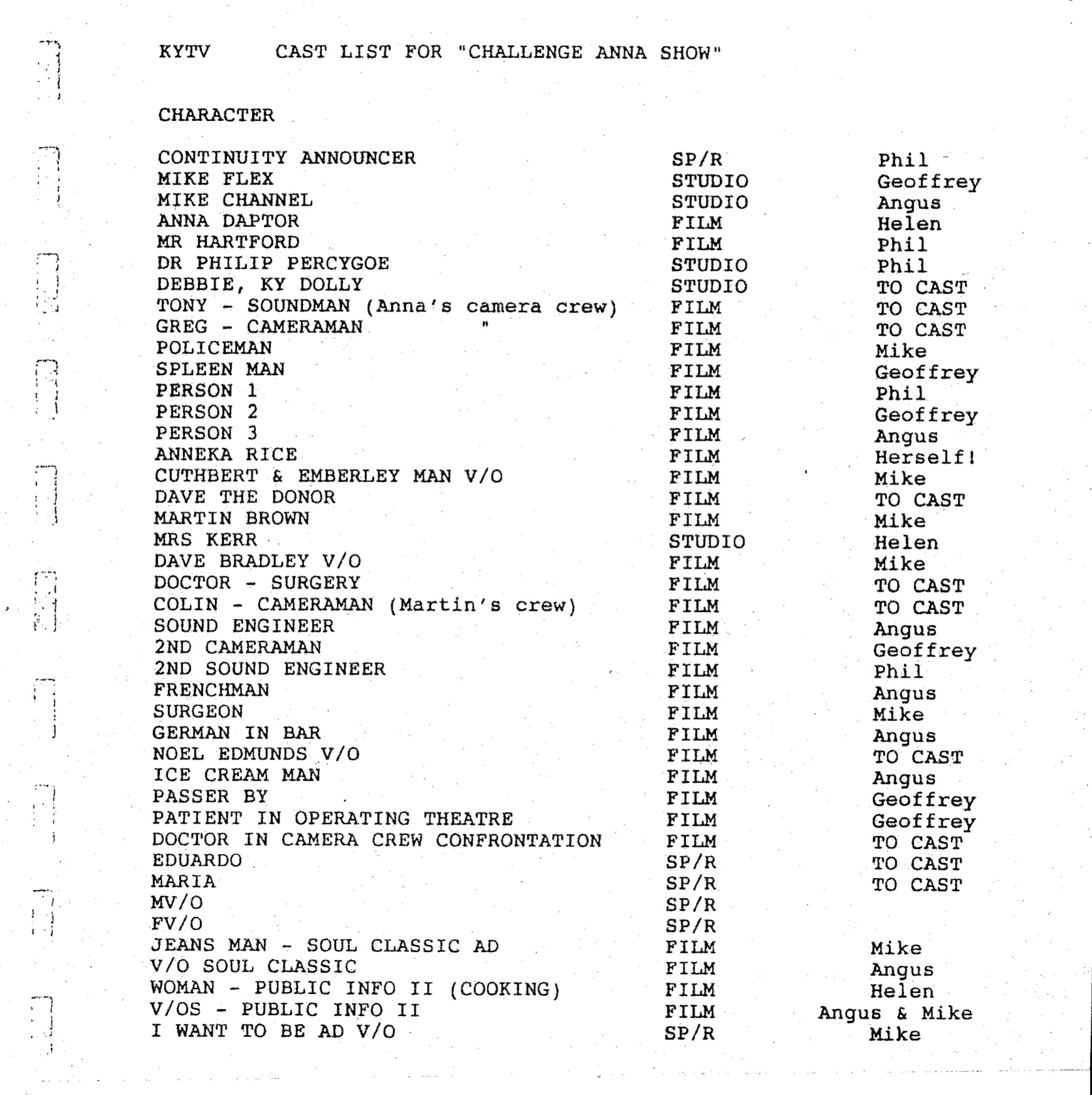 Cast list of script