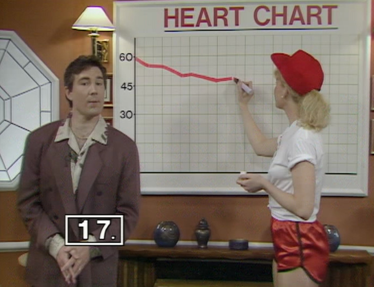 Mike Flex and Debbie with the Heart Chart